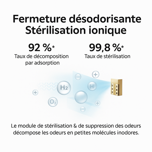 Litière Automatique Connectée SmartClean