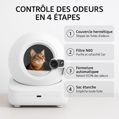 Litière Automatique avec Camera